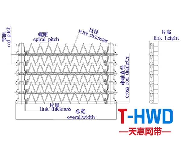 螺旋网带结构图